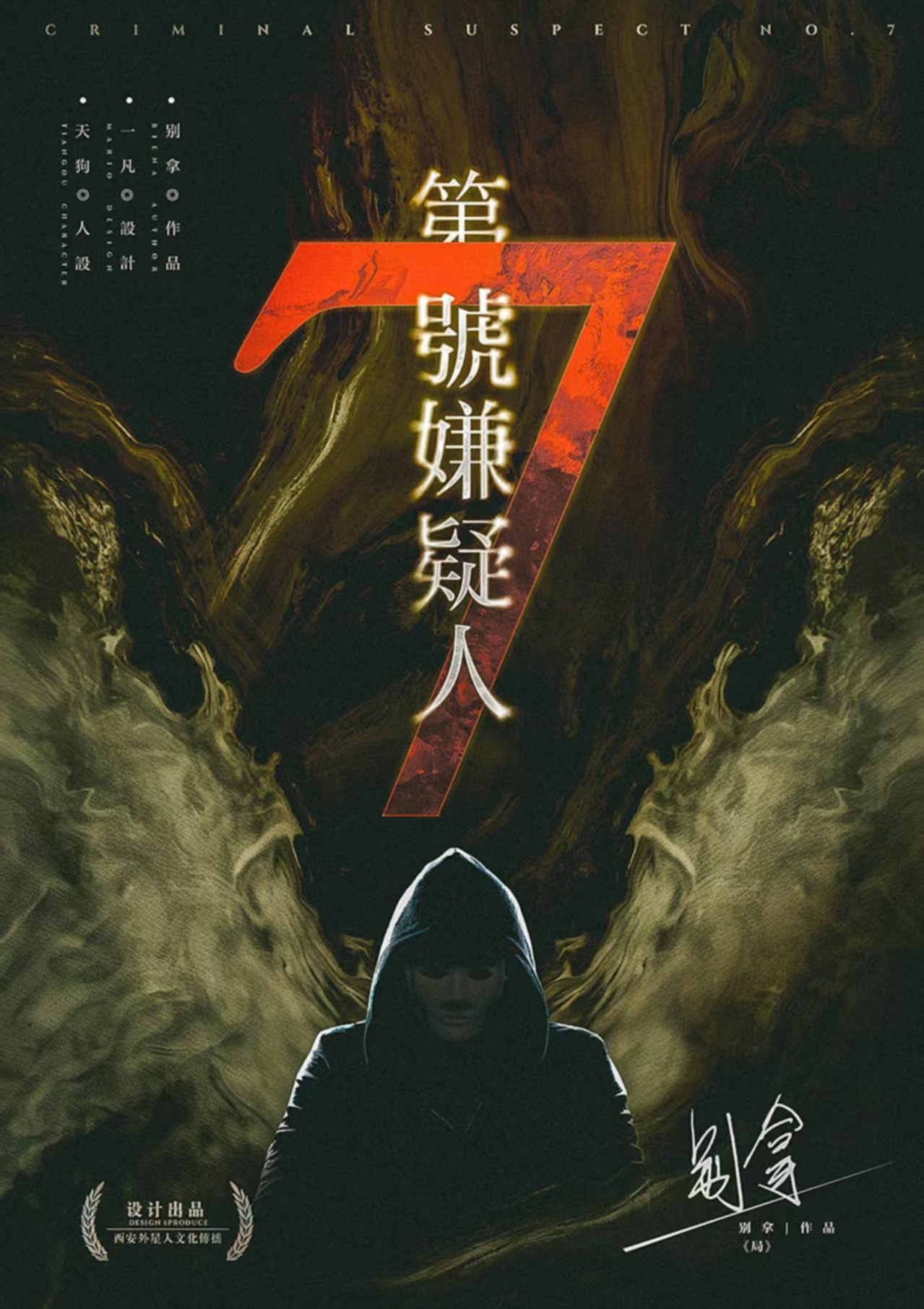《第七号嫌疑人》剧本杀复盘技巧与经验