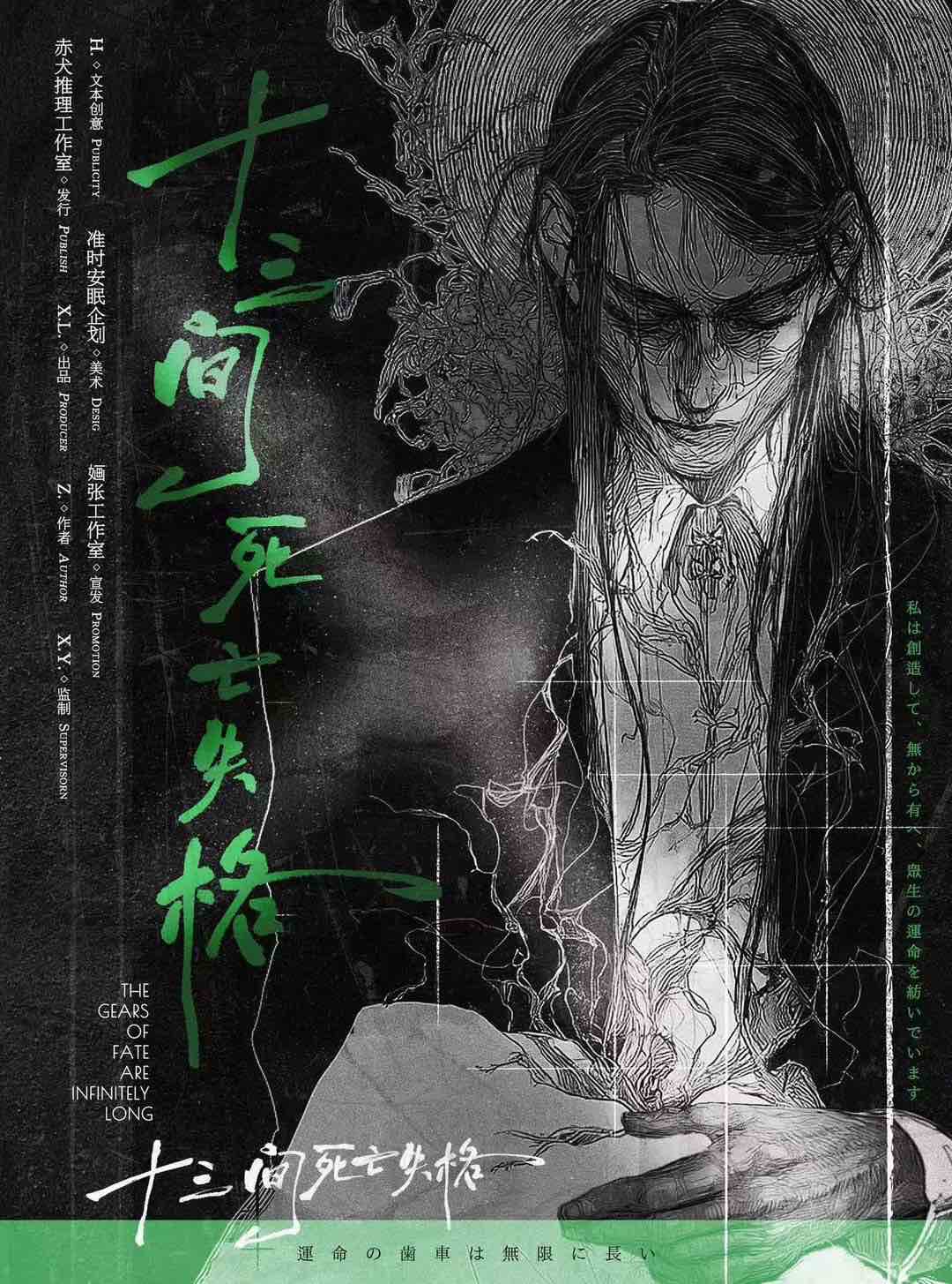 《十三间死亡失格》剧本杀复盘：角色揭