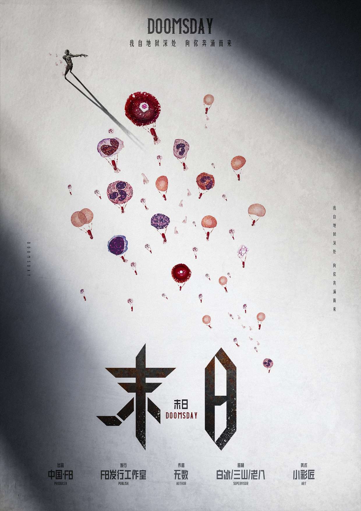 《末日》剧本杀复盘：剧情分析+角色关系